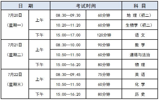 2020东莞市中考时间安排及注意事项
